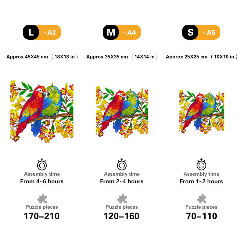 Colorful Parrot Jigsaw Puzzle