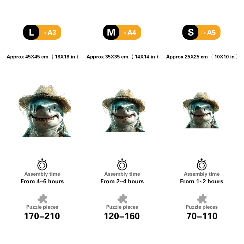 🔥LAST DAY 85% OFF-Shark wearing straw hat