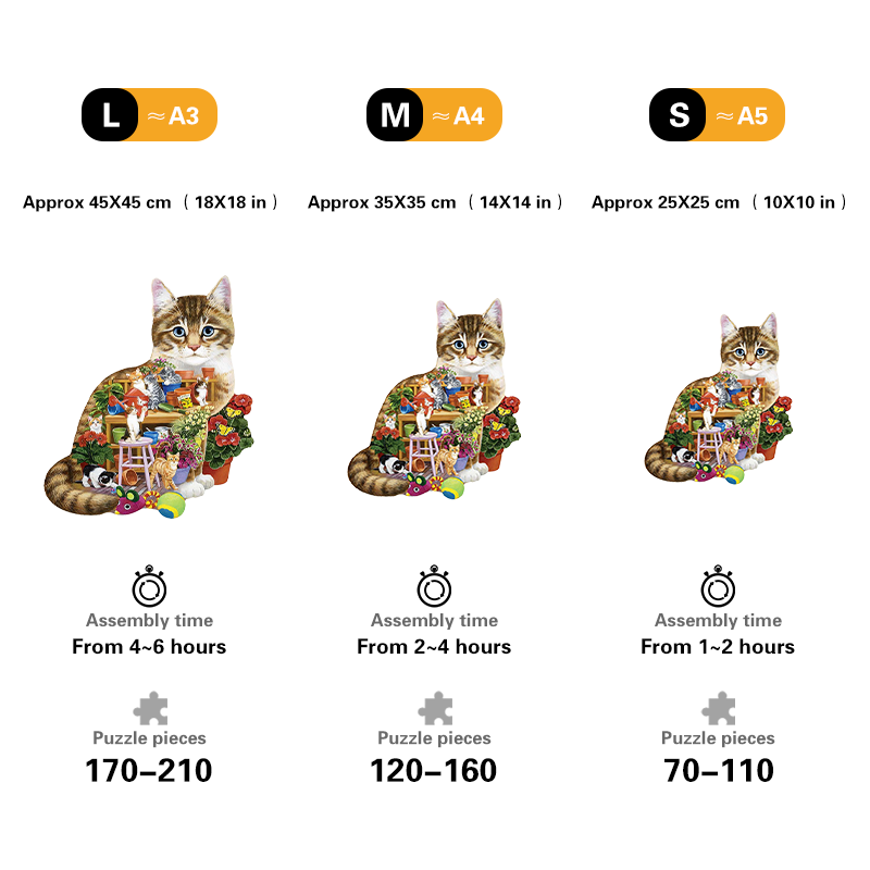 Cat Labor Jigsaw Puzzle